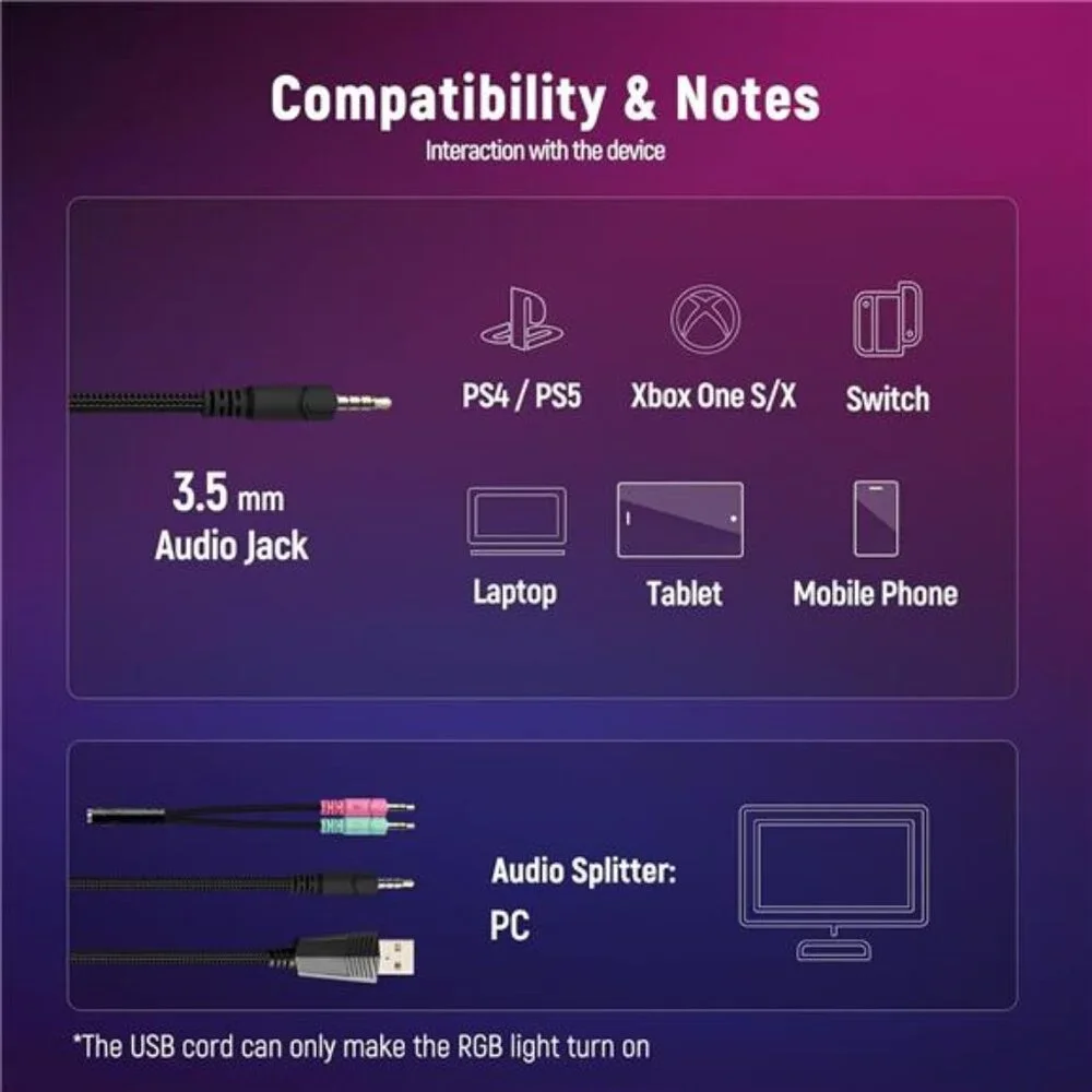 Gaming Headset for PC, PS4, PS5, Xbox Headset